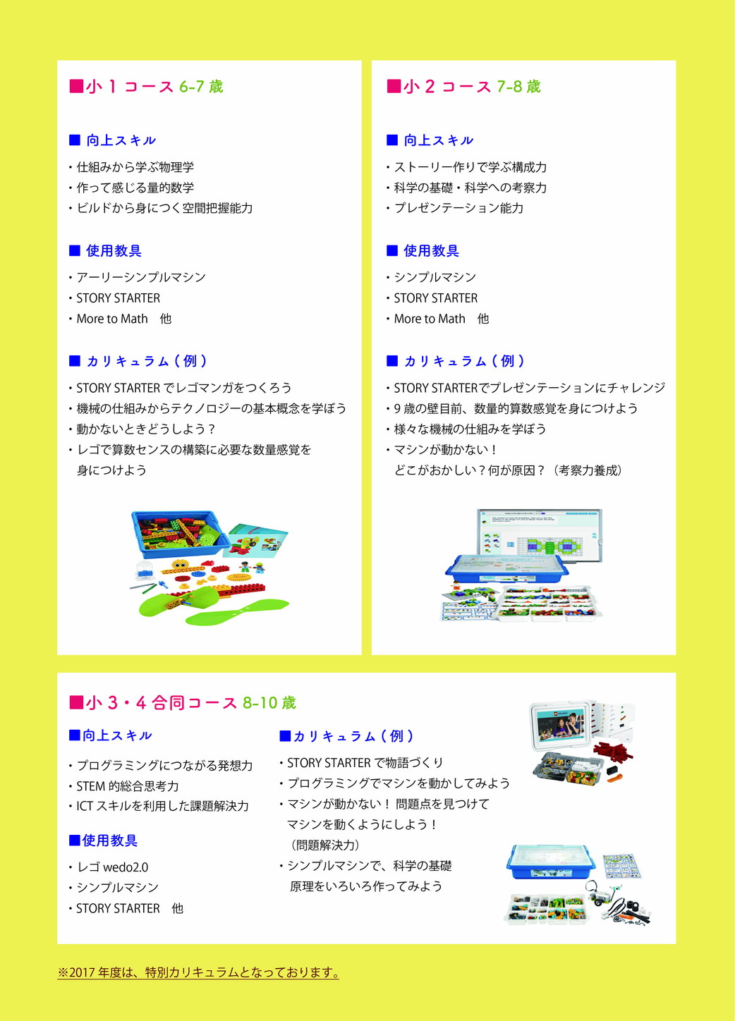 レゴみよしカリキュラム